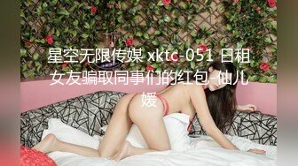 星空无限传媒 xktc-051 日租女友骗取同事们的红包-仙儿媛