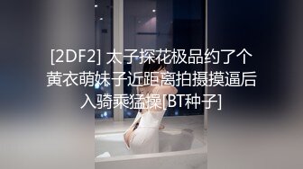 [2DF2] 太子探花极品约了个黄衣萌妹子近距离拍摄摸逼后入骑乘猛操[BT种子]