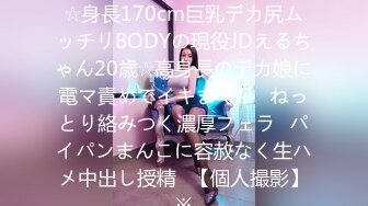 FC2PPV 1336738 ★顔出し☆身長170cm巨乳デカ尻ムッチリBODYの現役JDえるちゃん20歳☆高身長のデカ娘に電マ責めでイキまくり♥ねっとり絡みつく濃厚フェラ♥パイパンまんこに容赦なく生ハメ中出し授精♥【個人撮影】※